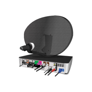 link to sky dish cable problems page